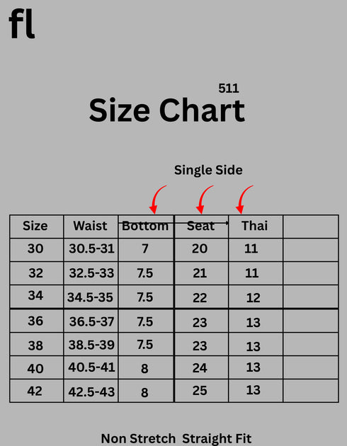 L-e-v-i’s (5.1.1) Slim Fit Men's Jeans Dark Rinse - Dark Wash